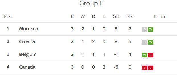 1669907228554099072.jpg 1669907222.jpg